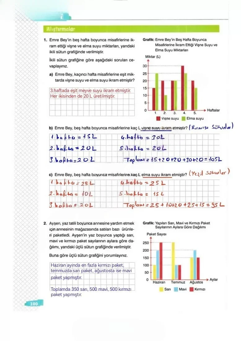 8. Sınıf Matematik Ders Kitabı Cevapları Sonuç Yayınları Sayfa 100 Çözüm Görseli