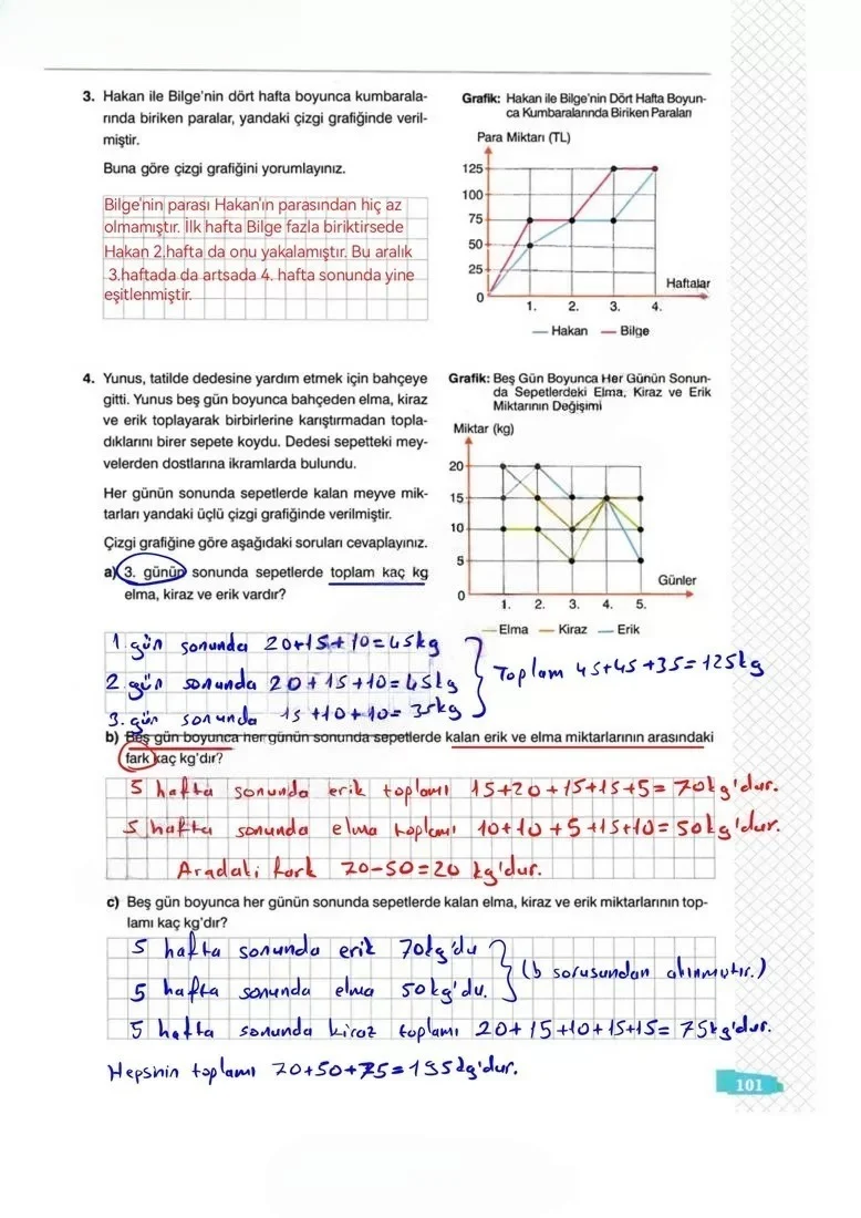 8. Sınıf Matematik Ders Kitabı Cevapları Sonuç Yayınları Sayfa 101 Çözüm Görseli