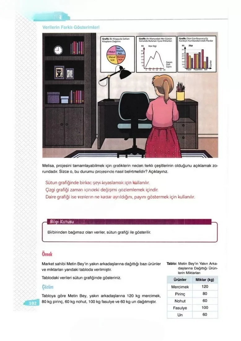 8. Sınıf Matematik Ders Kitabı Cevapları Sonuç Yayınları Sayfa 102 Çözüm Görseli