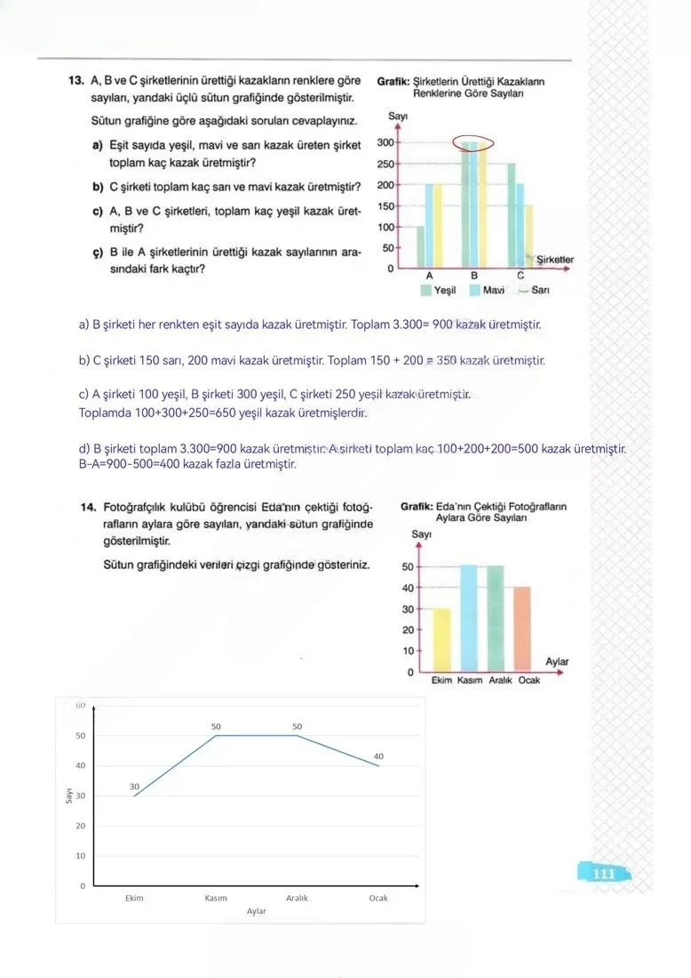 8. Sınıf Matematik Ders Kitabı Cevapları Sonuç Yayınları Sayfa 111 Çözüm Görseli