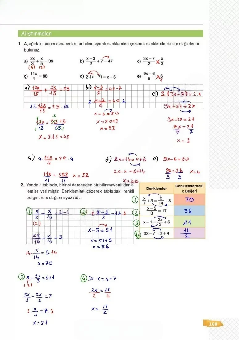 8. Sınıf Matematik Ders Kitabı Cevapları Sonuç Yayınları Sayfa 169 Çözüm Görseli
