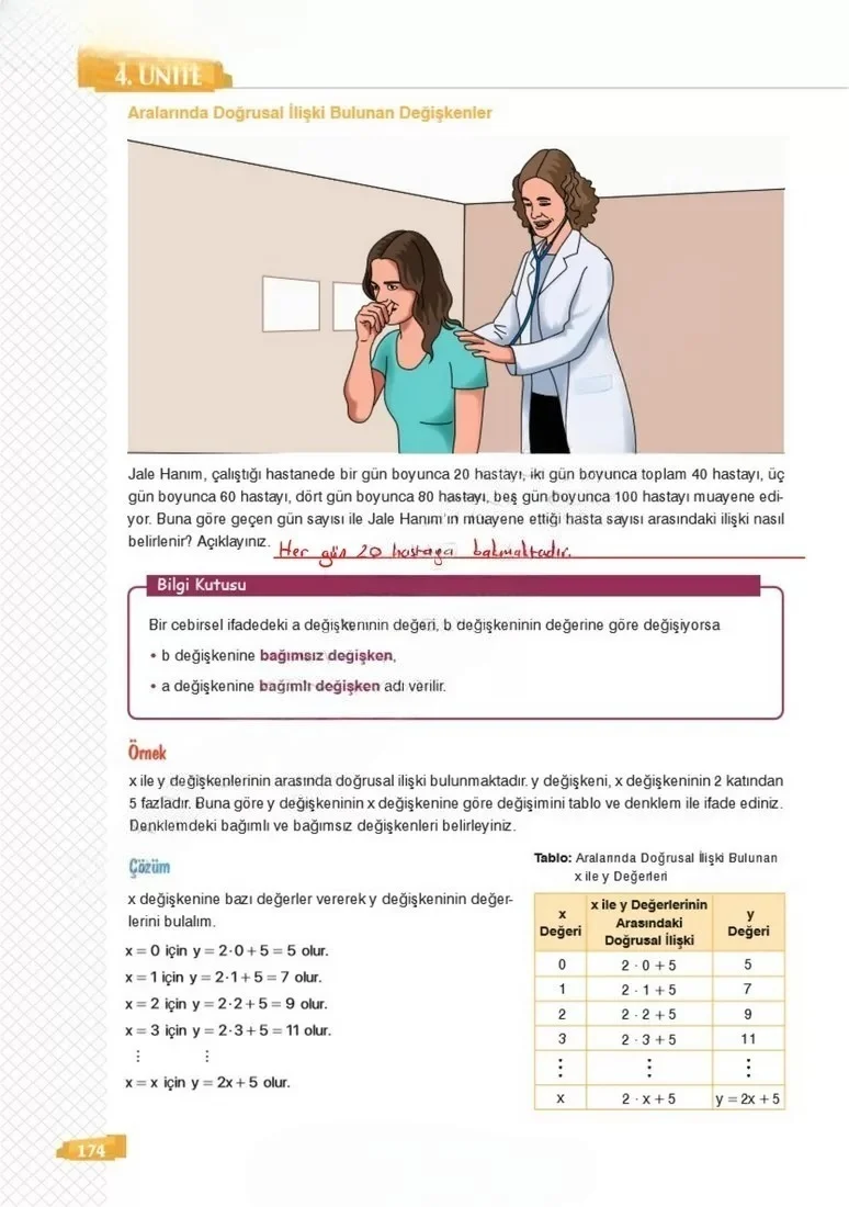 8. Sınıf Matematik Ders Kitabı Cevapları Sonuç Yayınları Sayfa 174 Çözüm Görseli