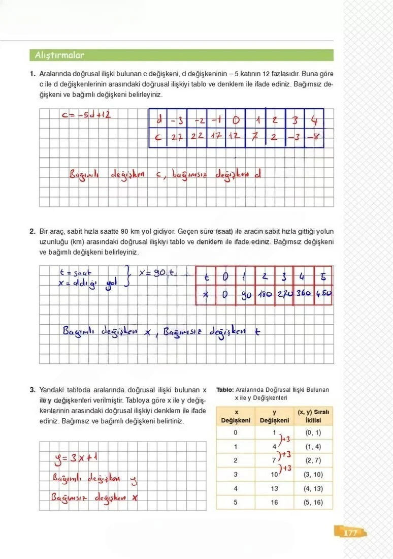 8. Sınıf Matematik Ders Kitabı Cevapları Sonuç Yayınları Sayfa 177 Çözüm Görseli