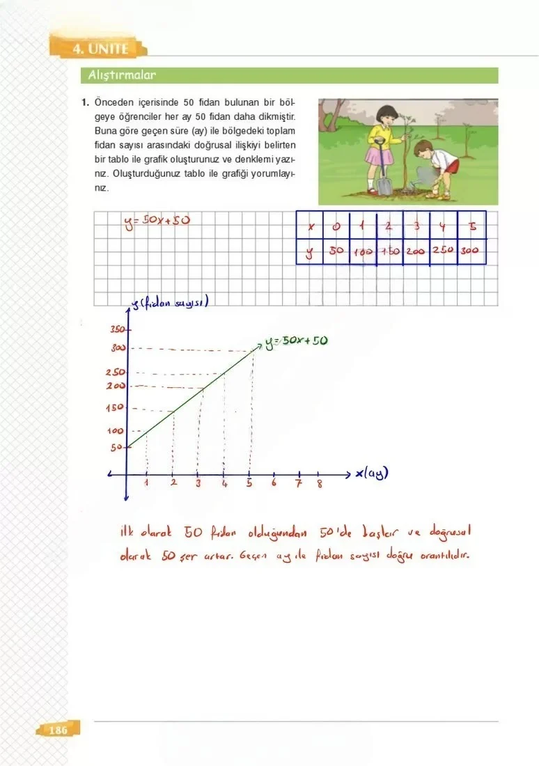 8. Sınıf Matematik Ders Kitabı Cevapları Sonuç Yayınları Sayfa 186 Çözüm Görseli