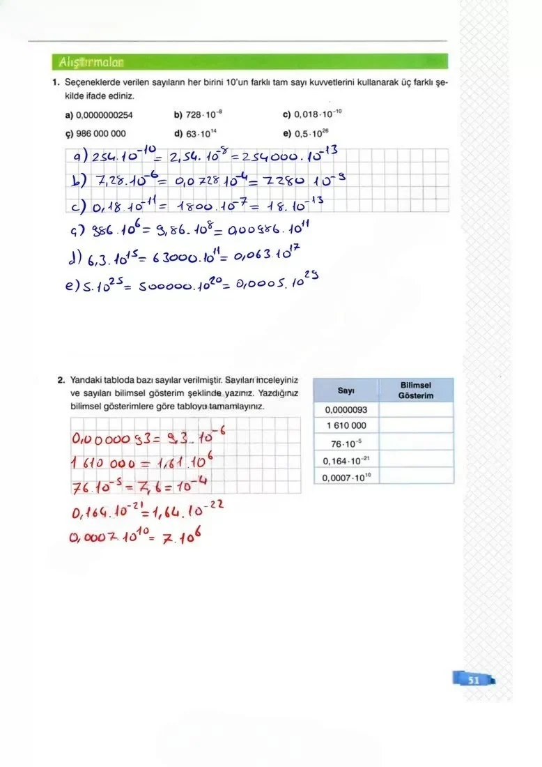 8. Sınıf Matematik Ders Kitabı Cevapları Sonuç Yayınları Sayfa 51 Çözüm Görseli