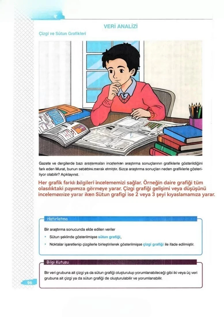 8. Sınıf Matematik Ders Kitabı Cevapları Sonuç Yayınları Sayfa 96 Çözüm Görseli
