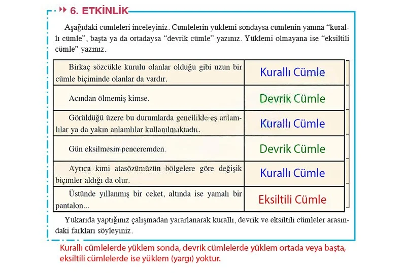 8. Sınıf Türkçe Ders Kitabı Cevapları Hecce Yayınları Sayfa 116 Çözüm Görseli