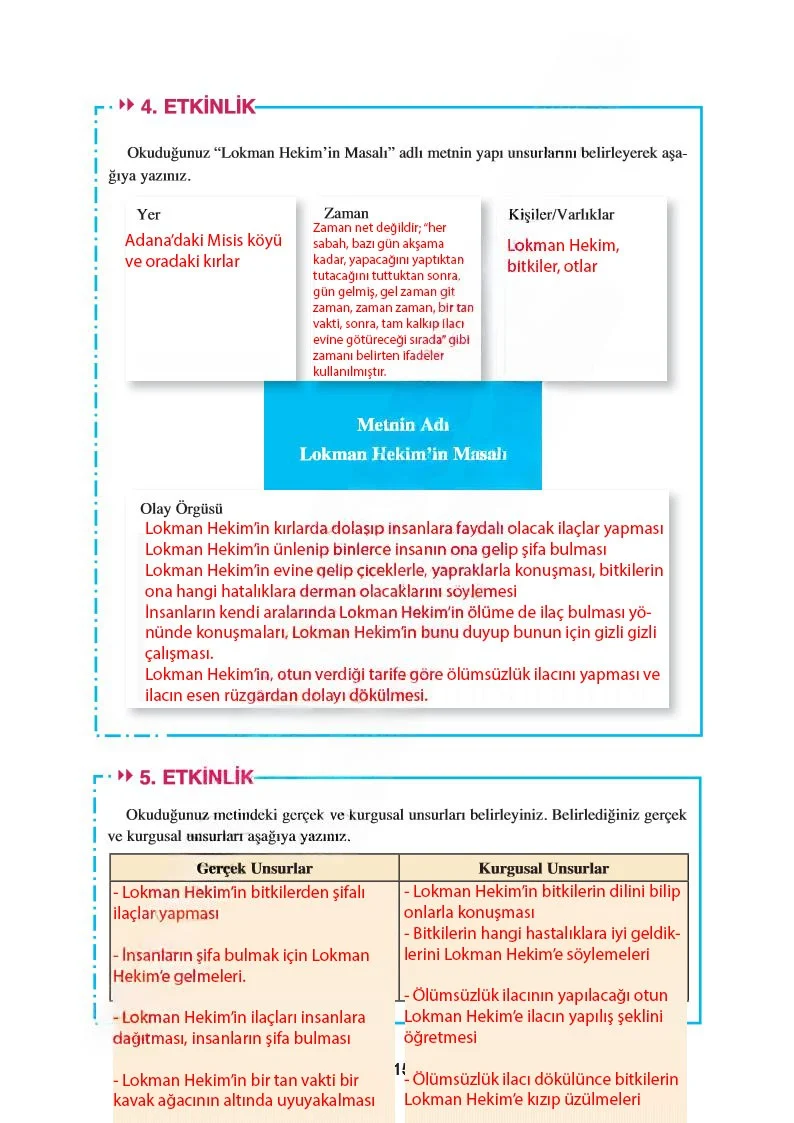 8. Sınıf Türkçe Ders Kitabı Cevapları Hecce Yayınları Sayfa 215 Çözüm Görseli