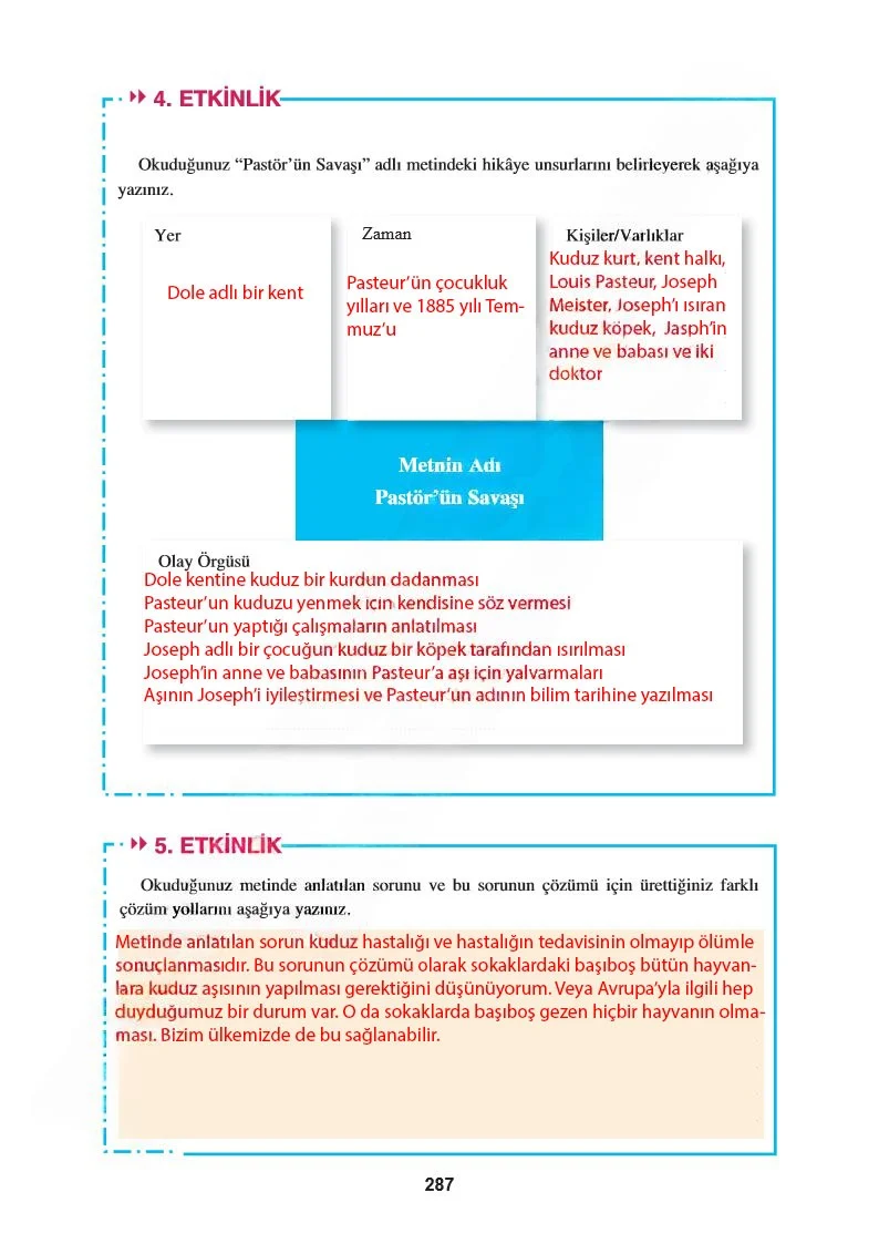 8. Sınıf Türkçe Ders Kitabı Cevapları Hecce Yayınları Sayfa 287 Çözüm Görseli
