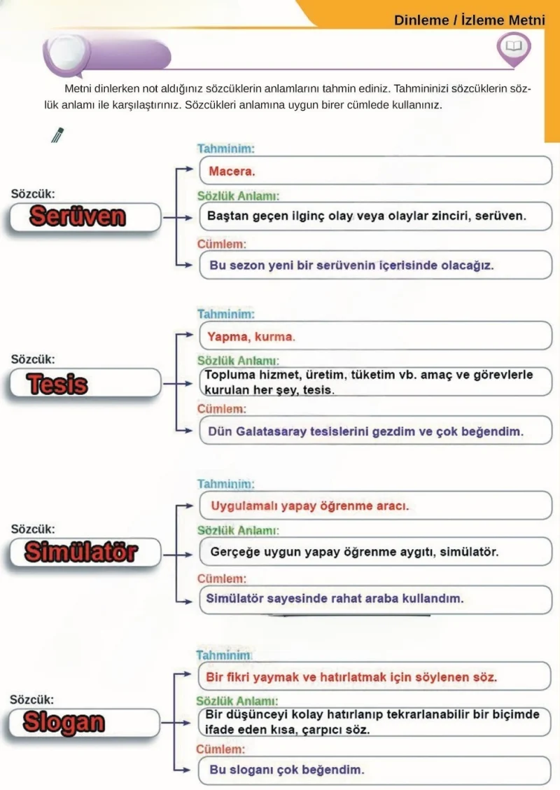 8. Sınıf Türkçe Ders Kitabı Cevapları Meb Yayınları Sayfa 105 Çözüm Görseli