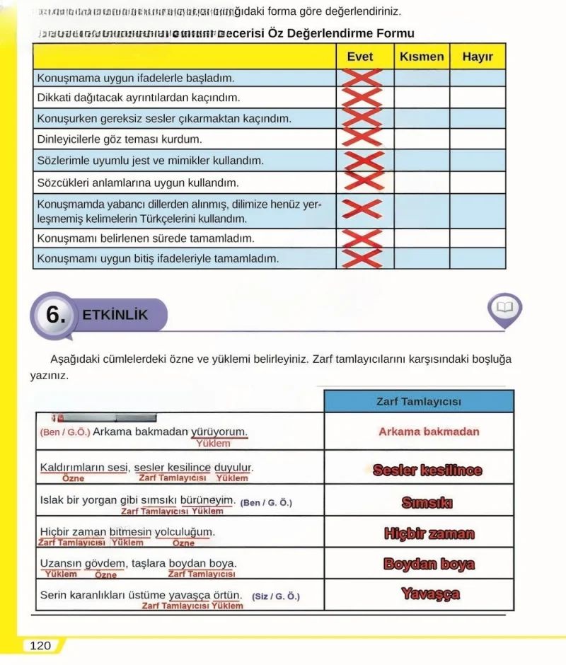 8. Sınıf Türkçe Ders Kitabı Cevapları Meb Yayınları Sayfa 120 Çözüm Görseli