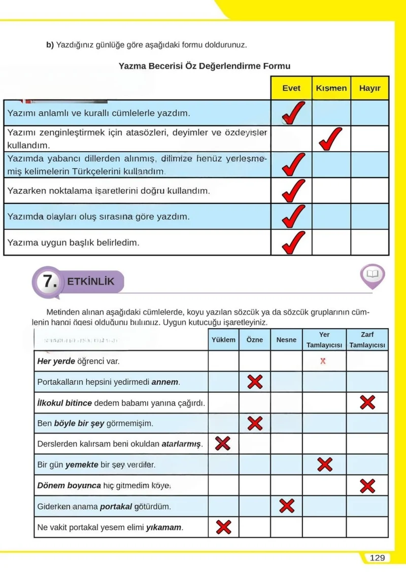 8. Sınıf Türkçe Ders Kitabı Cevapları Meb Yayınları Sayfa 129 Çözüm Görseli