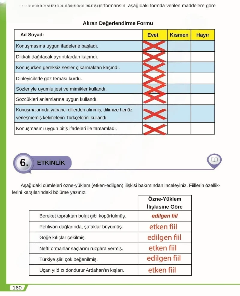 8. Sınıf Türkçe Ders Kitabı Cevapları Meb Yayınları Sayfa 160 Çözüm Görseli