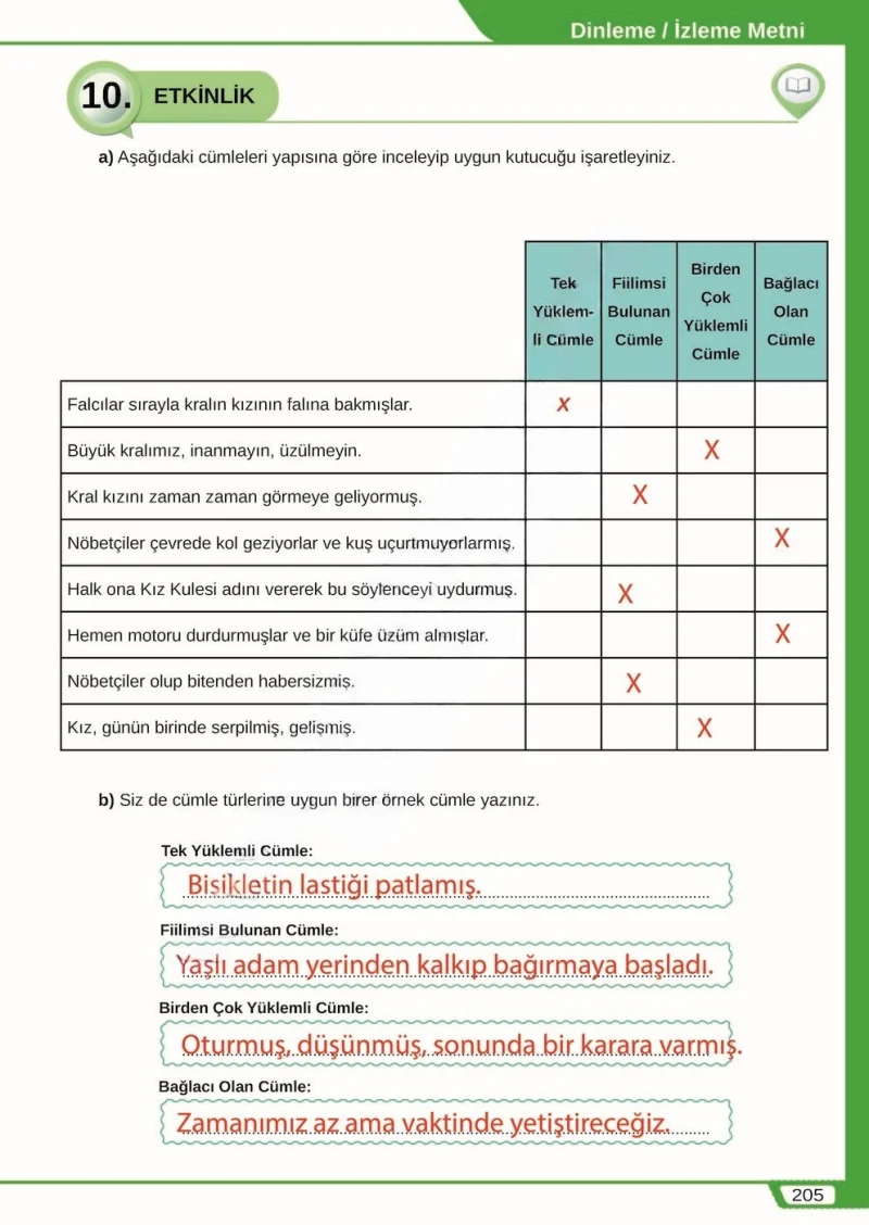 8. Sınıf Türkçe Ders Kitabı Cevapları Meb Yayınları Sayfa 205 Çözüm Görseli