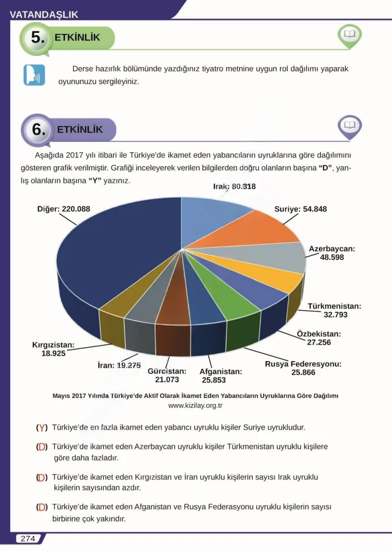 8. Sınıf Türkçe Ders Kitabı Cevapları Meb Yayınları Sayfa 274 Çözüm Görseli