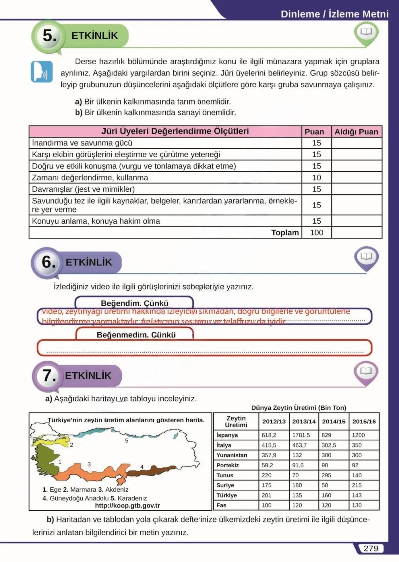 8. Sınıf Türkçe Ders Kitabı Cevapları Meb Yayınları Sayfa 279 Çözüm Görseli