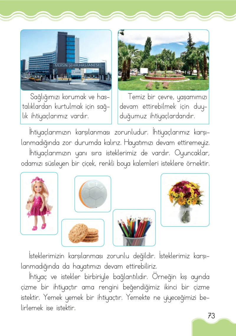 1. Sınıf Hayat Bilgisi Ders Kitabı Cevapları Ardıç Yayınları Sayfa 73