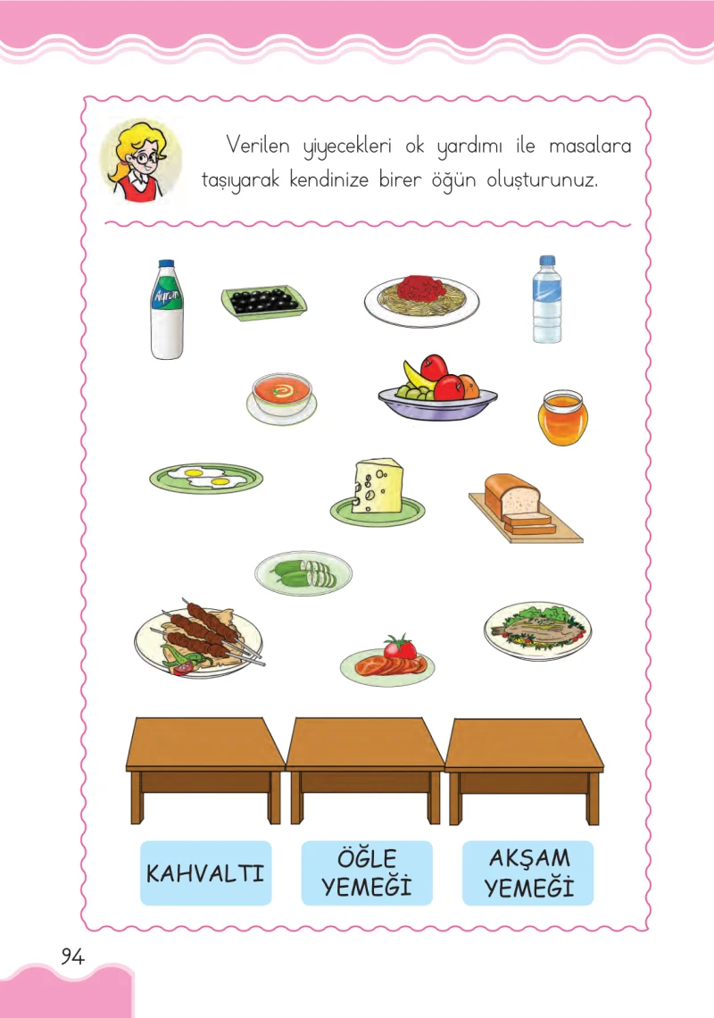 1. Sınıf Hayat Bilgisi Ders Kitabı Cevapları Ardıç Yayınları Sayfa 94