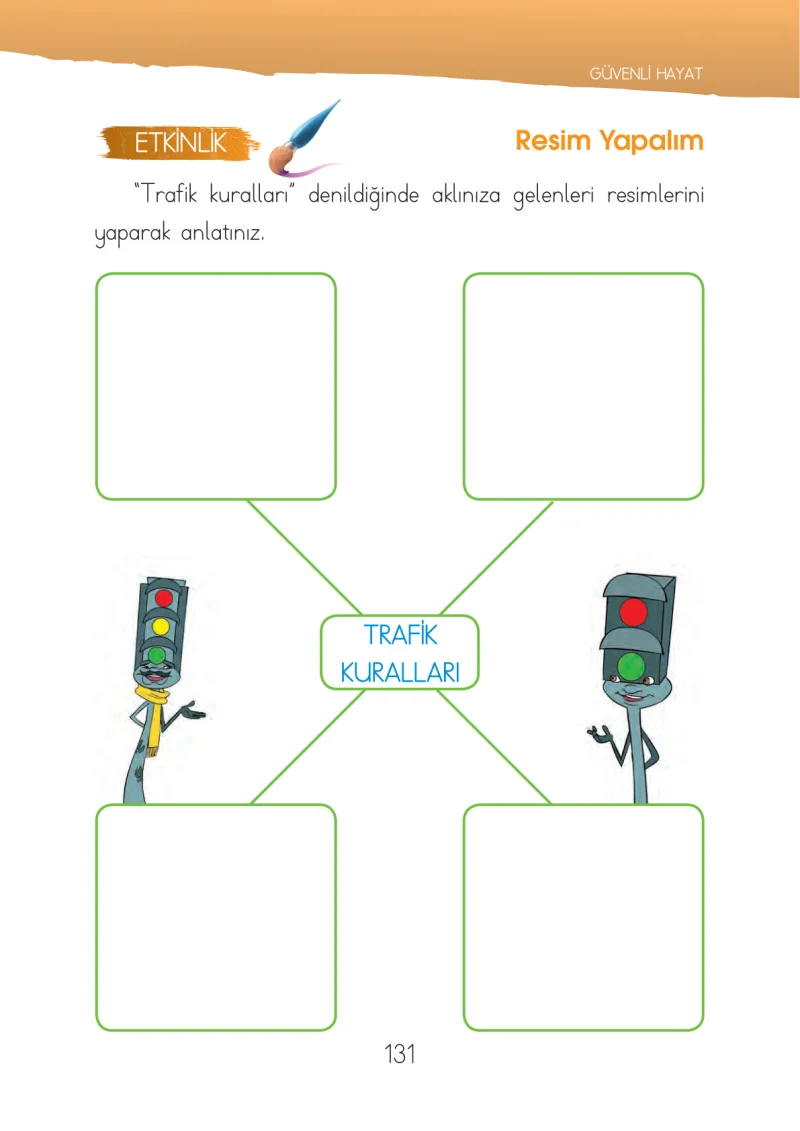 1. Sınıf Hayat Bilgisi Ders Kitabı Cevapları İhsan Yayıncılık Sayfa 131