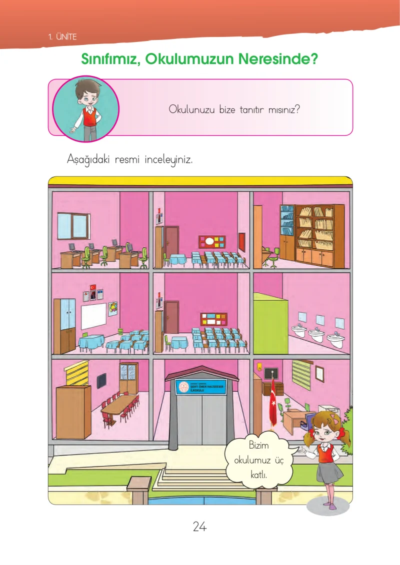 1. Sınıf Hayat Bilgisi Ders Kitabı Cevapları İhsan Yayıncılık Sayfa 24