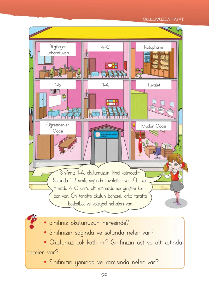 1. Sınıf Hayat Bilgisi Ders Kitabı Cevapları İhsan Yayıncılık Sayfa 25