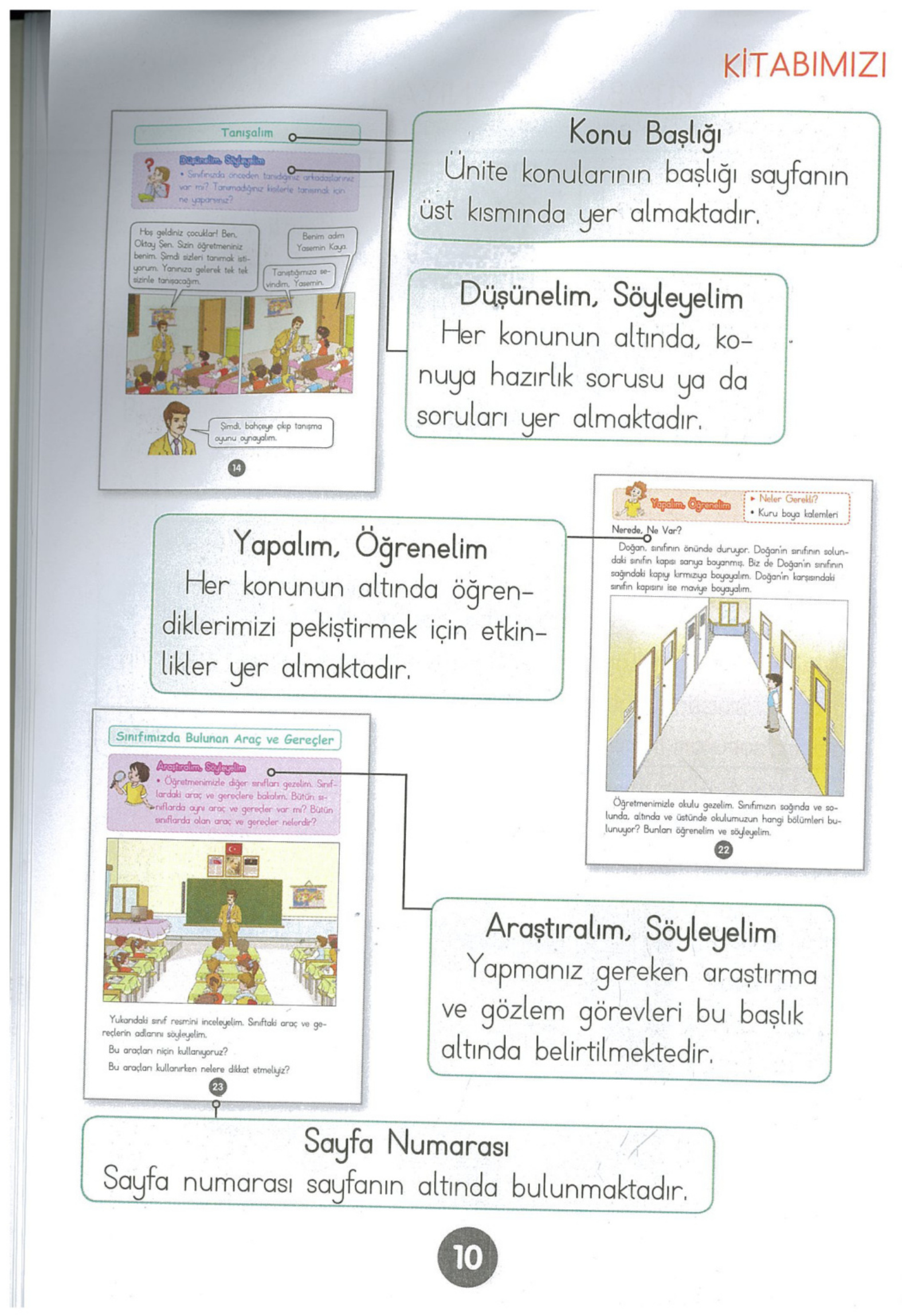Kitap Sayfası