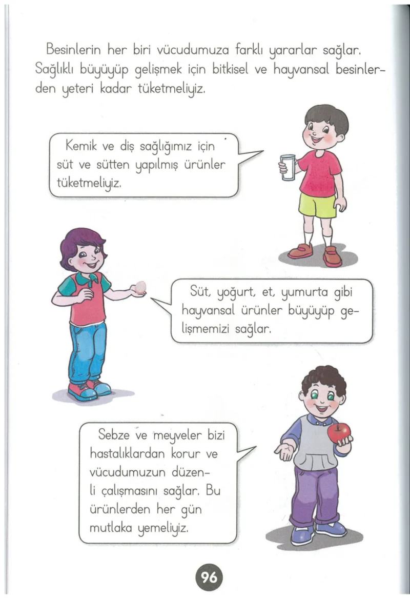 1. Sınıf Hayat Bilgisi Ders Kitabı Cevapları Kök-e Yayınları Sayfa 96