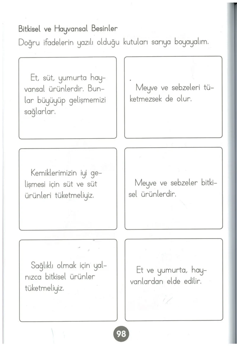 1. Sınıf Hayat Bilgisi Ders Kitabı Cevapları Kök-e Yayınları Sayfa 98