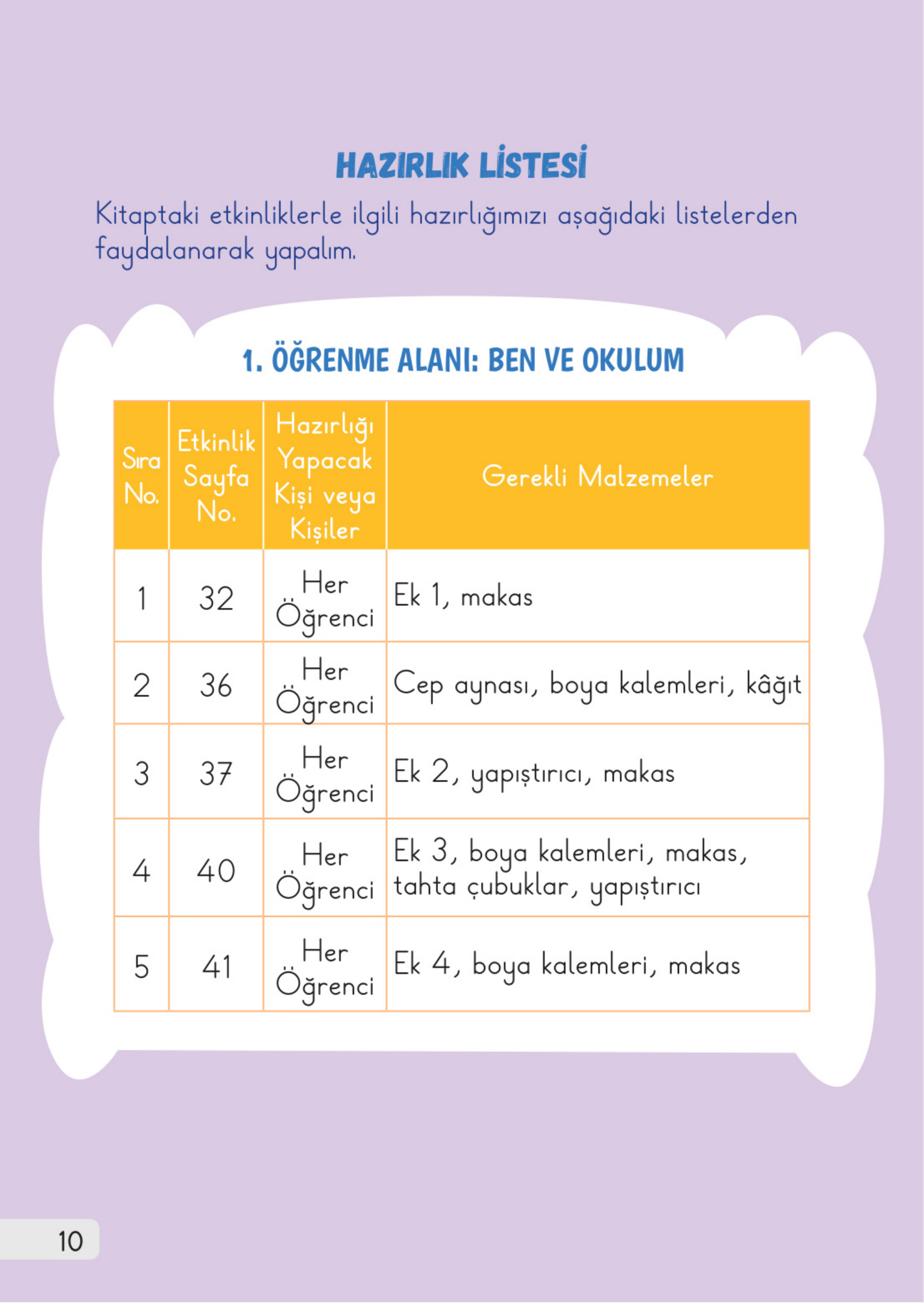 Kitap Sayfası