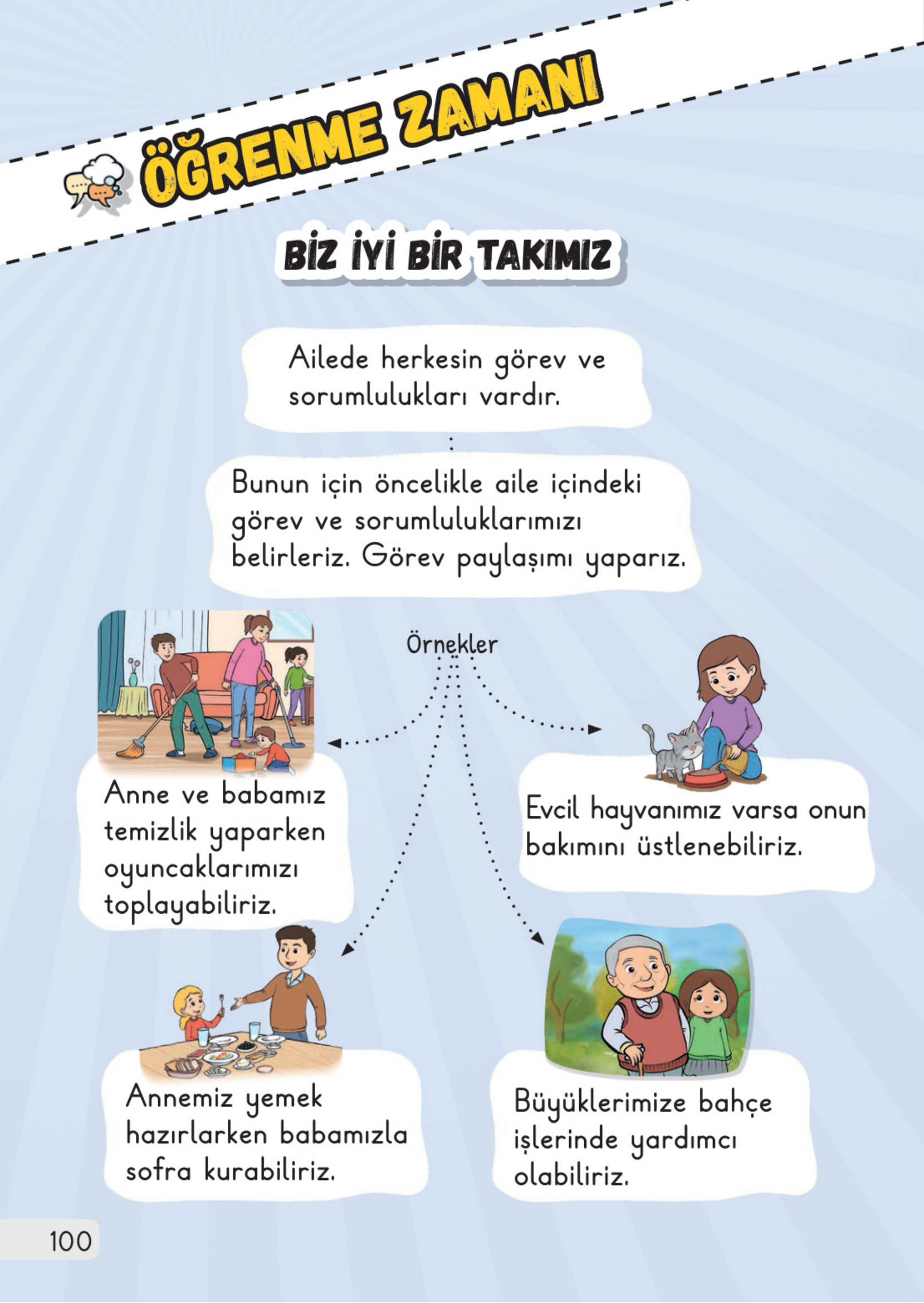 Kitap Sayfası