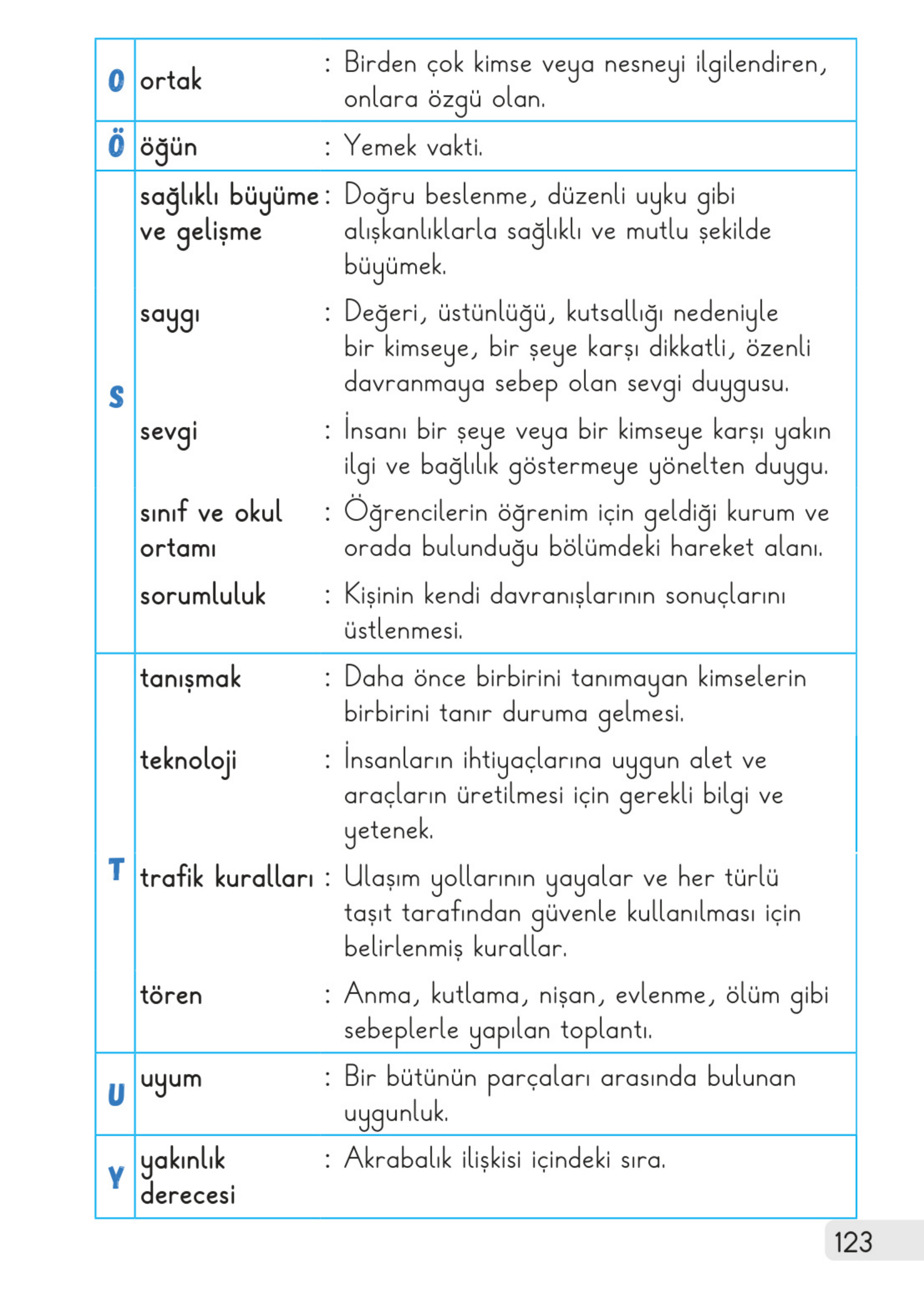 Kitap Sayfası
