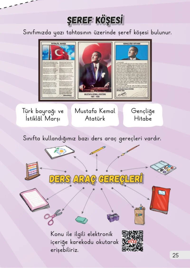 1. Sınıf Hayat Bilgisi Ders Kitabı Cevapları Meb Yayınları 1. Kitap Sayfa 25