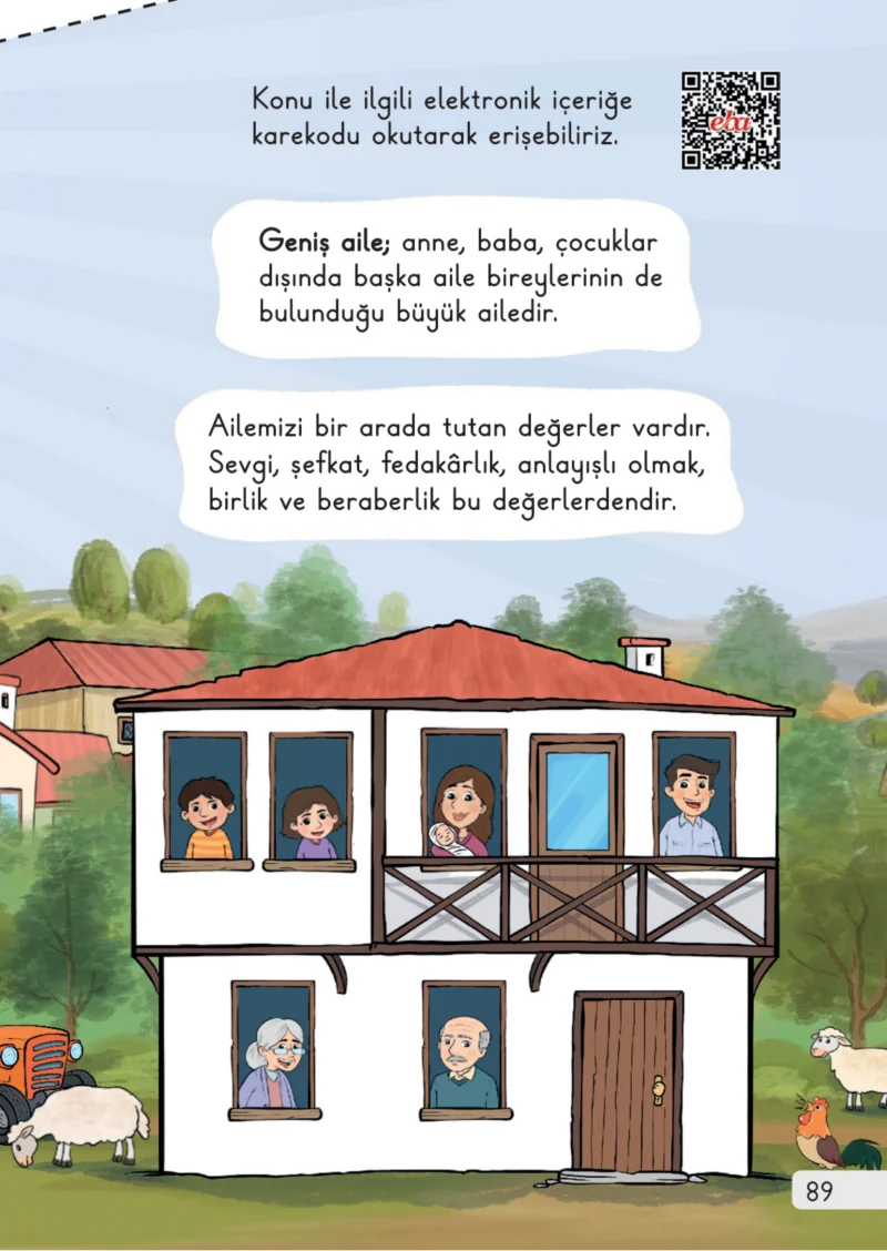 1. Sınıf Hayat Bilgisi Ders Kitabı Cevapları Meb Yayınları 1. Kitap Sayfa 89