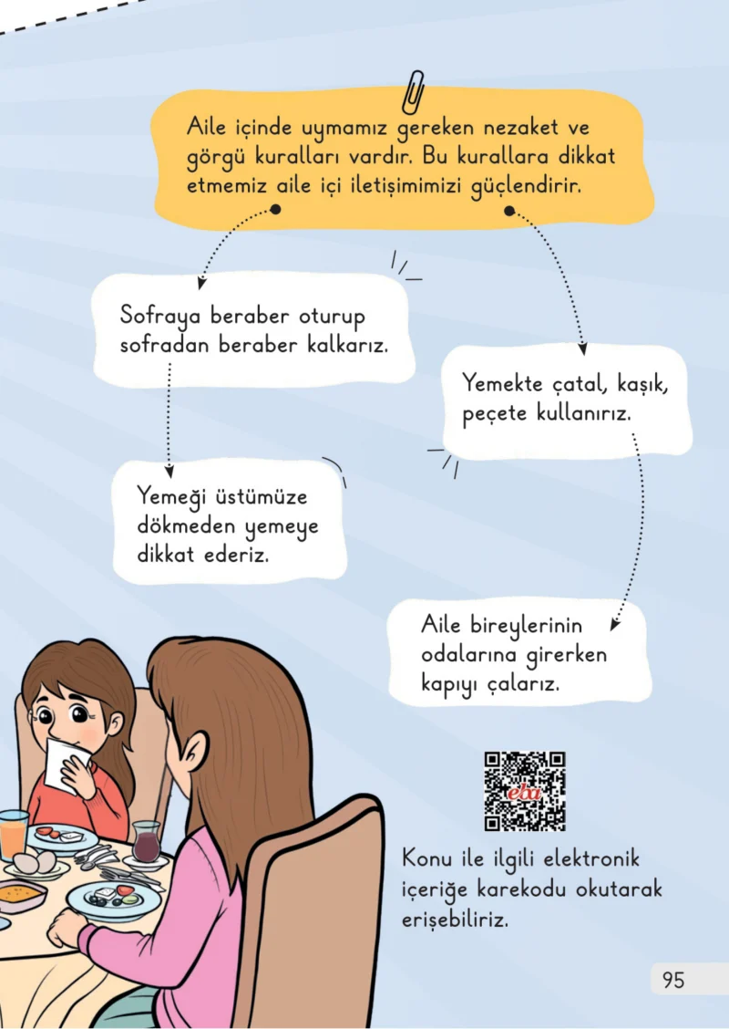1. Sınıf Hayat Bilgisi Ders Kitabı Cevapları Meb Yayınları 1. Kitap Sayfa 95