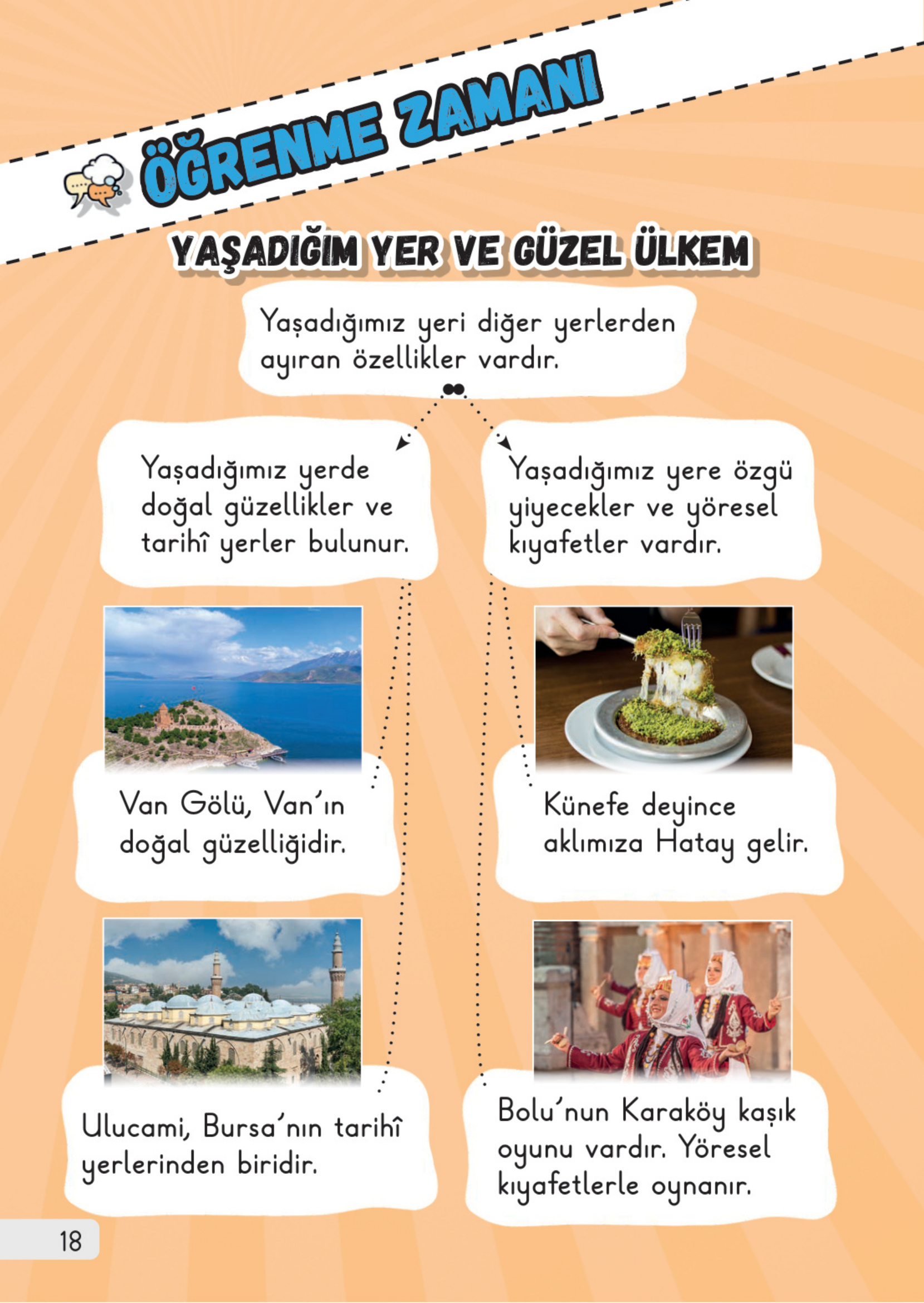 Kitap Sayfası
