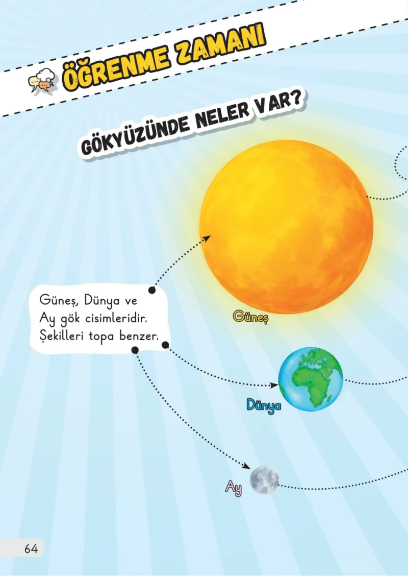 1. Sınıf Hayat Bilgisi Ders Kitabı Cevapları Meb Yayınları 2. Kitap Sayfa 64