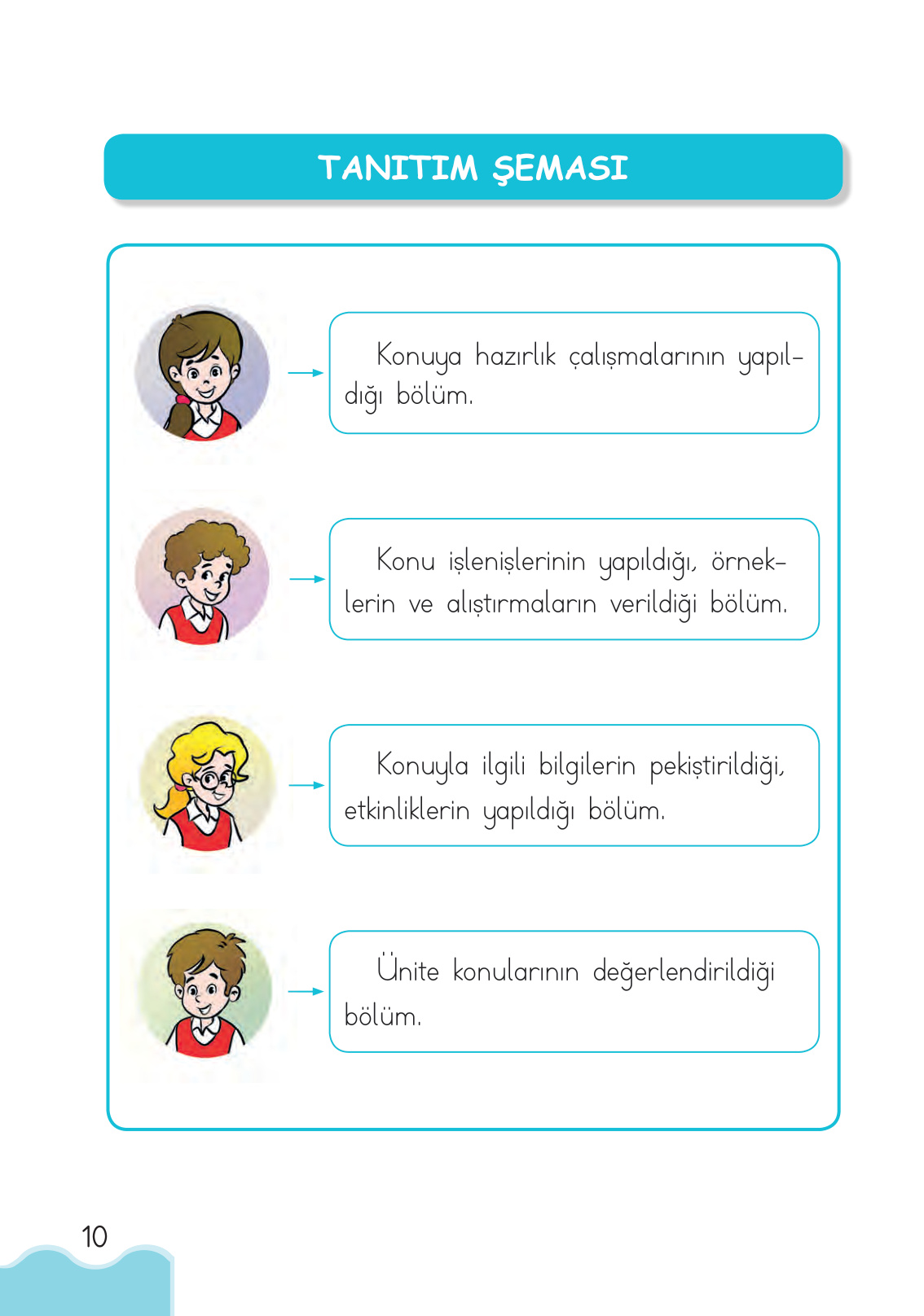 Kitap Sayfası