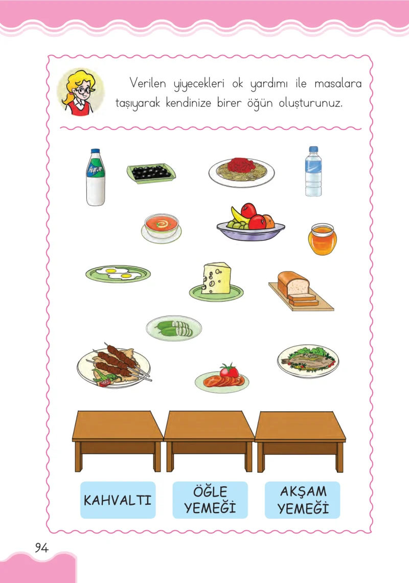 1. Sınıf Hayat Bilgisi Ders Kitabı Cevapları Pasifik Yayınları Sayfa 94