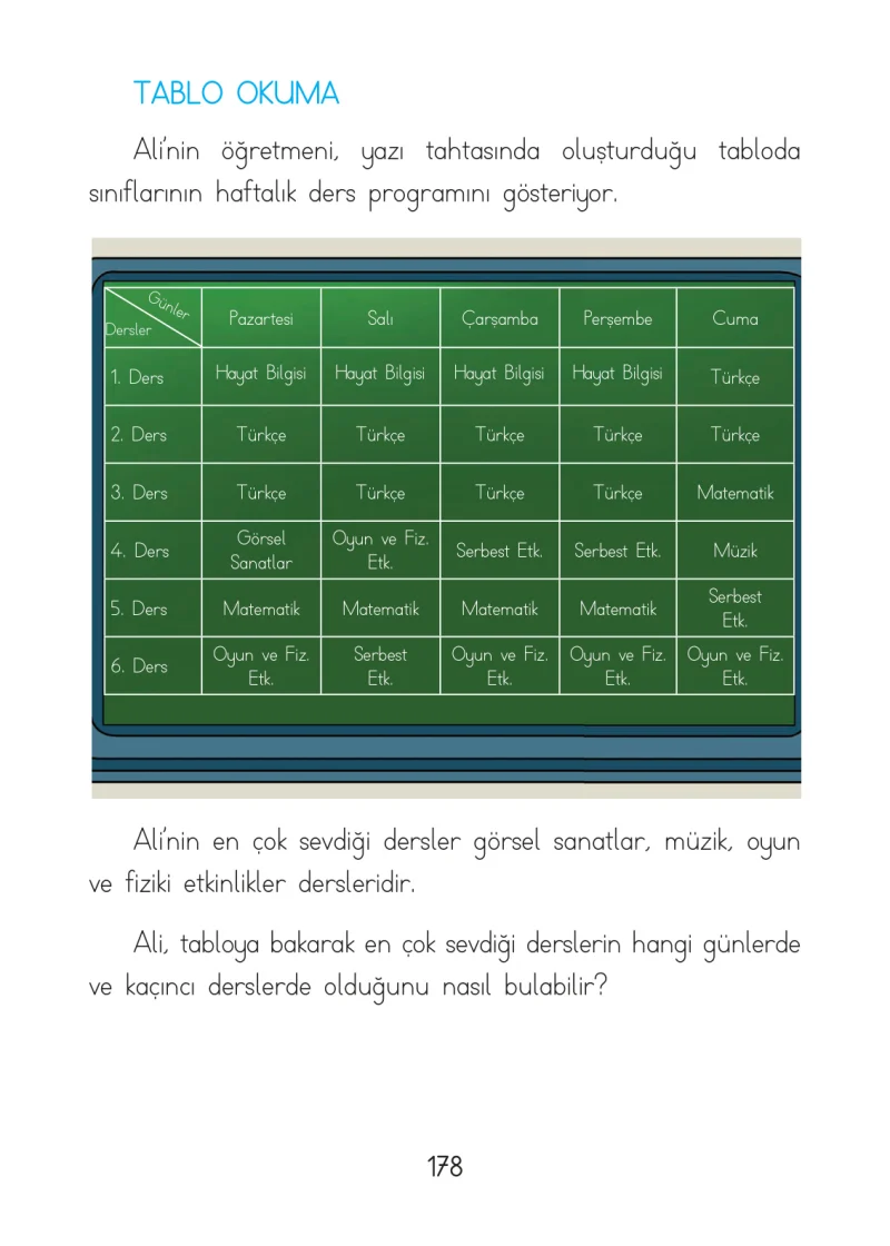 1. Sınıf Matematik Ders Kitabı Cevapları Açılım Yayınları Sayfa 178