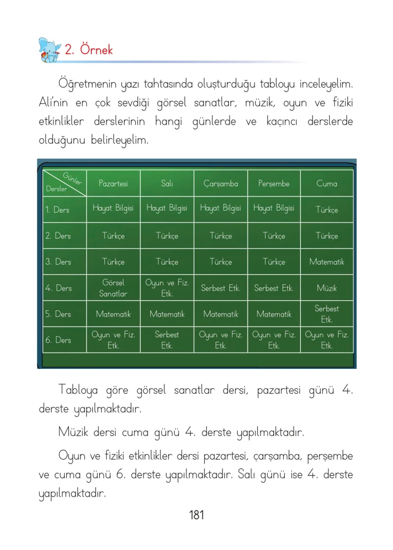 1. Sınıf Matematik Ders Kitabı Cevapları Açılım Yayınları Sayfa 181