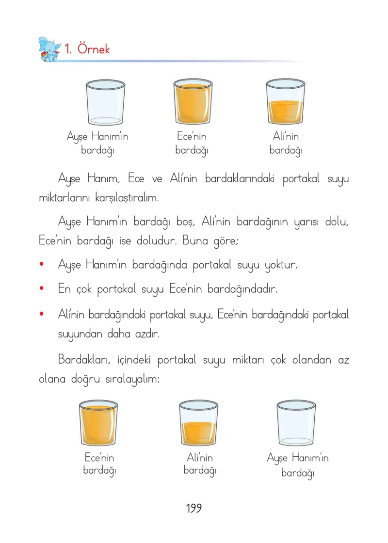1. Sınıf Matematik Ders Kitabı Cevapları Açılım Yayınları Sayfa 199