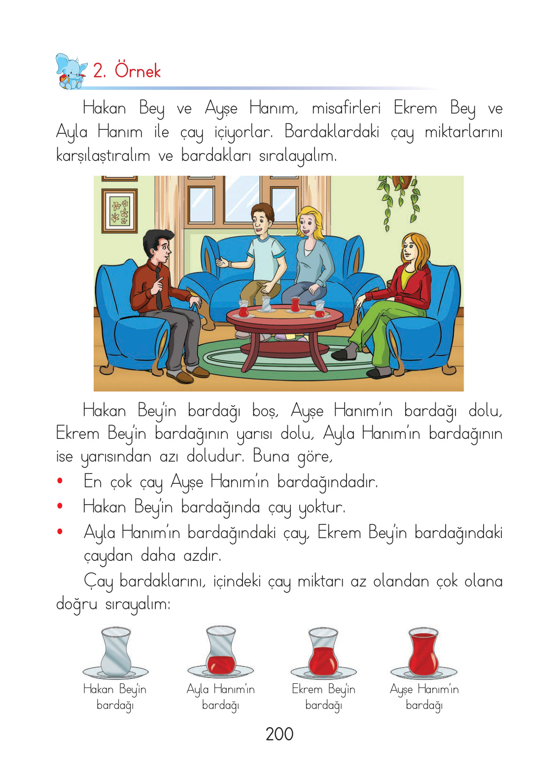 Kitap Sayfası