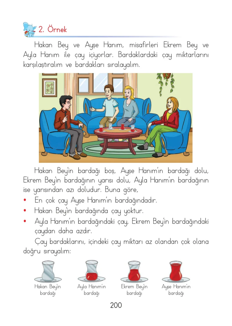 1. Sınıf Matematik Ders Kitabı Cevapları Açılım Yayınları Sayfa 200