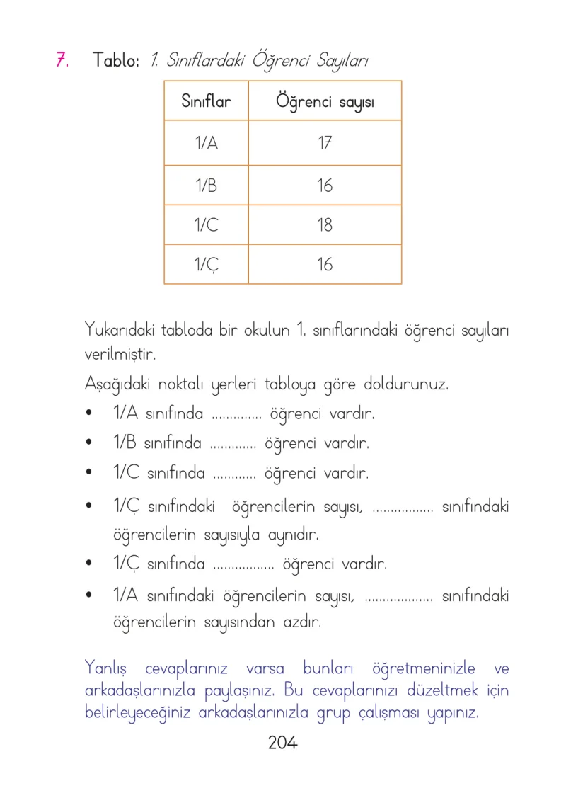 1. Sınıf Matematik Ders Kitabı Cevapları Açılım Yayınları Sayfa 204