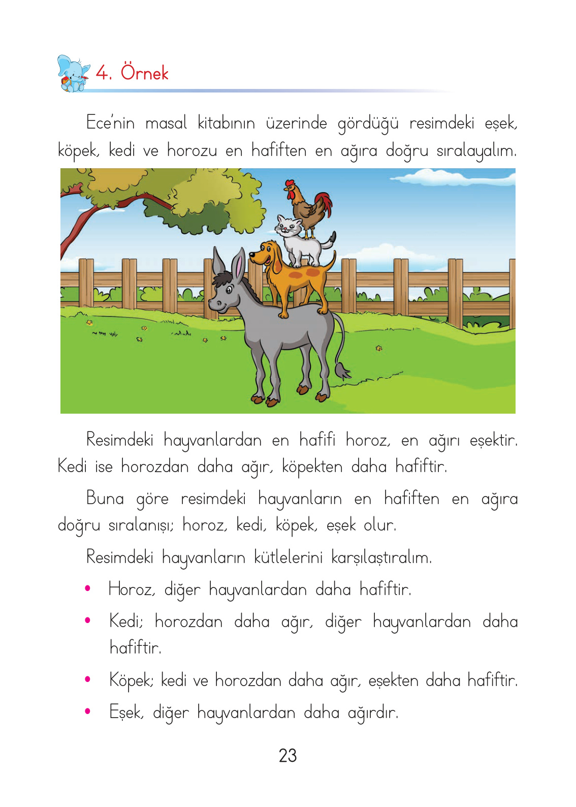 Kitap Sayfası