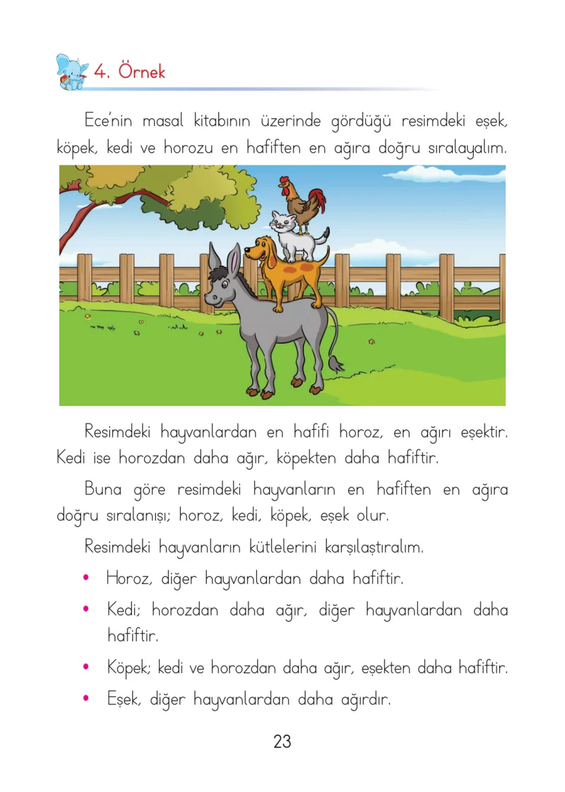 1. Sınıf Matematik Ders Kitabı Cevapları Açılım Yayınları Sayfa 23