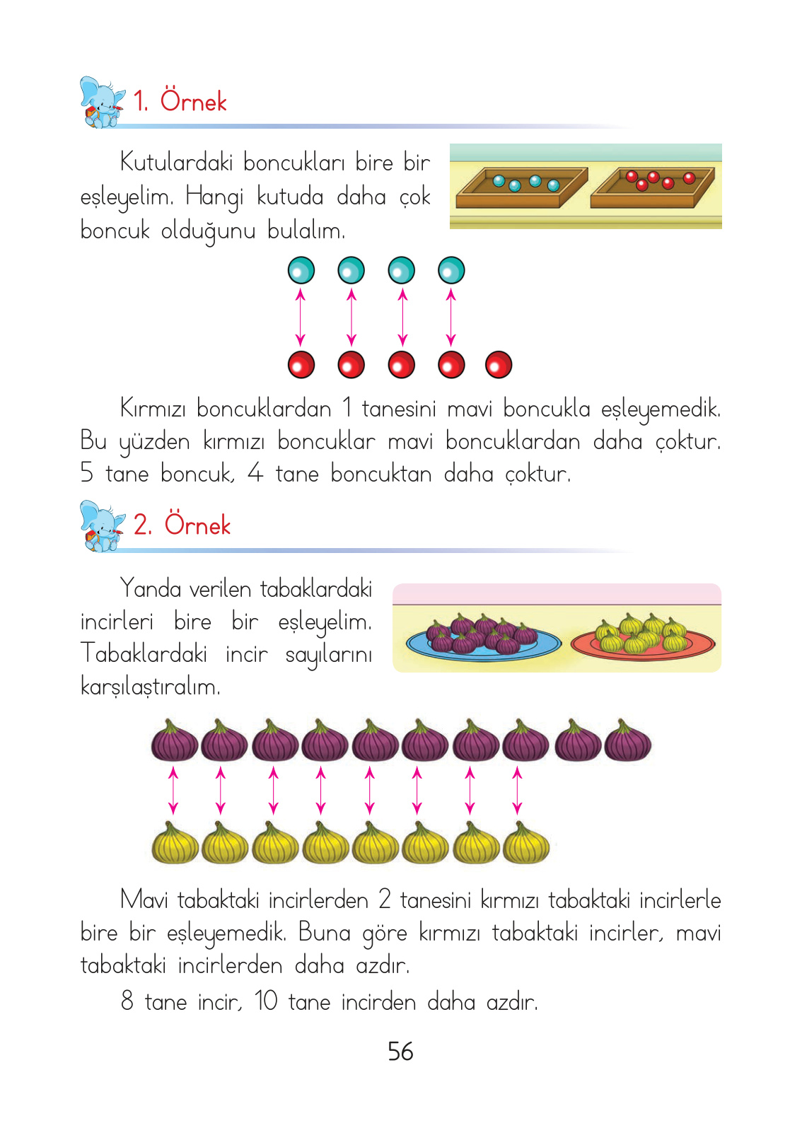 Kitap Sayfası