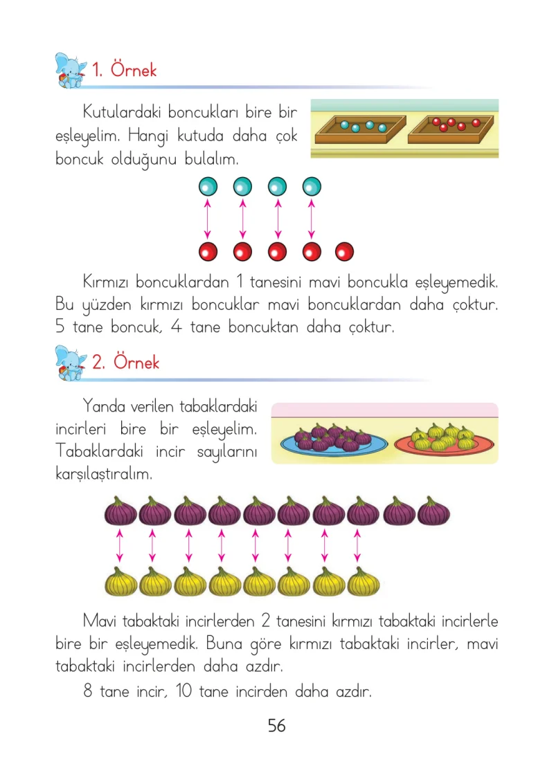 1. Sınıf Matematik Ders Kitabı Cevapları Açılım Yayınları Sayfa 56