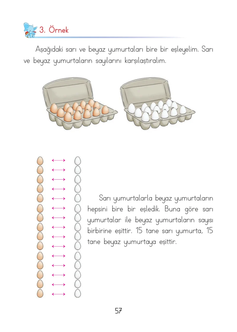 1. Sınıf Matematik Ders Kitabı Cevapları Açılım Yayınları Sayfa 57