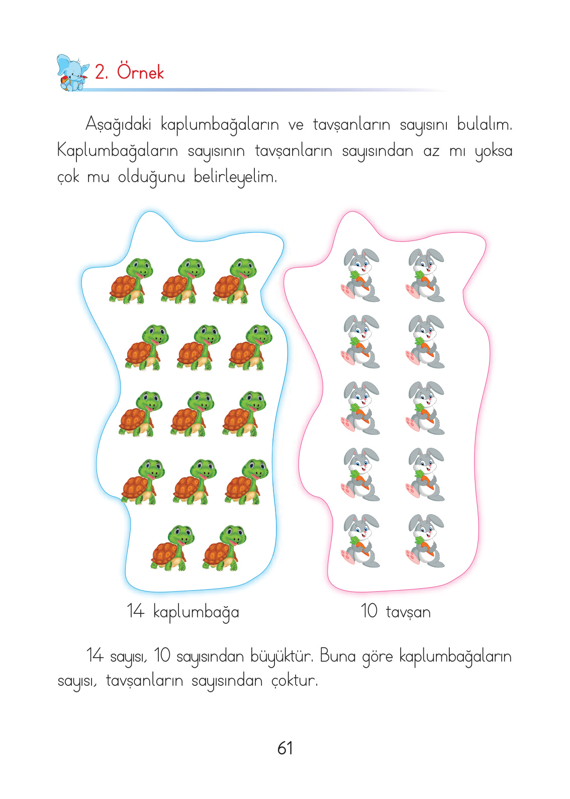 Kitap Sayfası